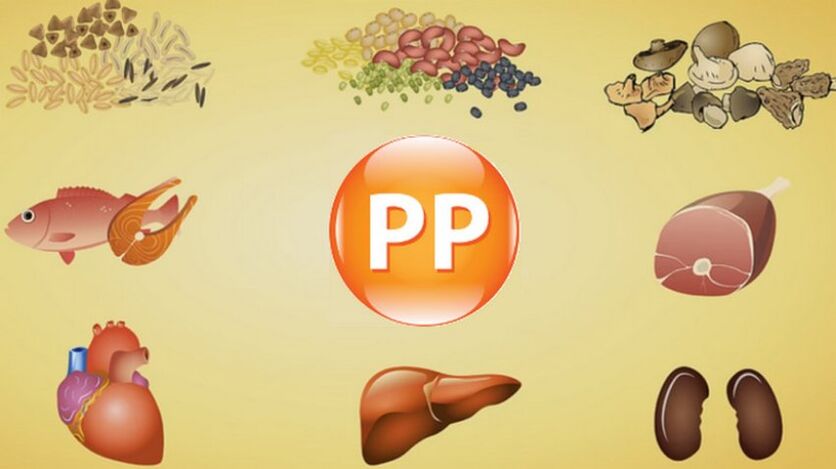 vitamine PP in producten voor potentie